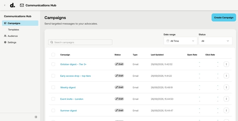Campaigns list with status, recipients, open rate and click rate