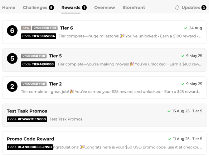 Advocate Rewards tab: unlocked tiers and rewards with their codes (demo programme)
