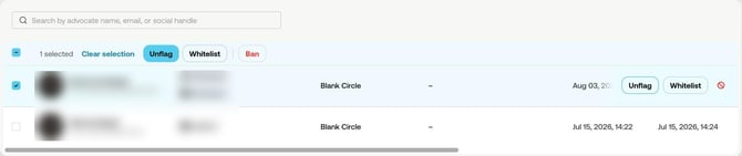 Unflag, Whitelist and Ban actions in the Flagged advocates list