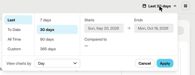 The Insights date range picker