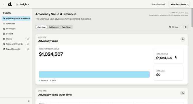 The new Insights dashboard