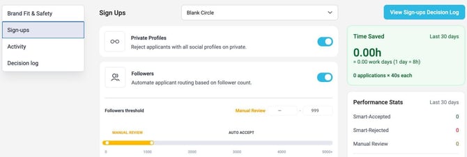 The Sign-ups tab with Private Profiles and Followers rules and Performance Stats